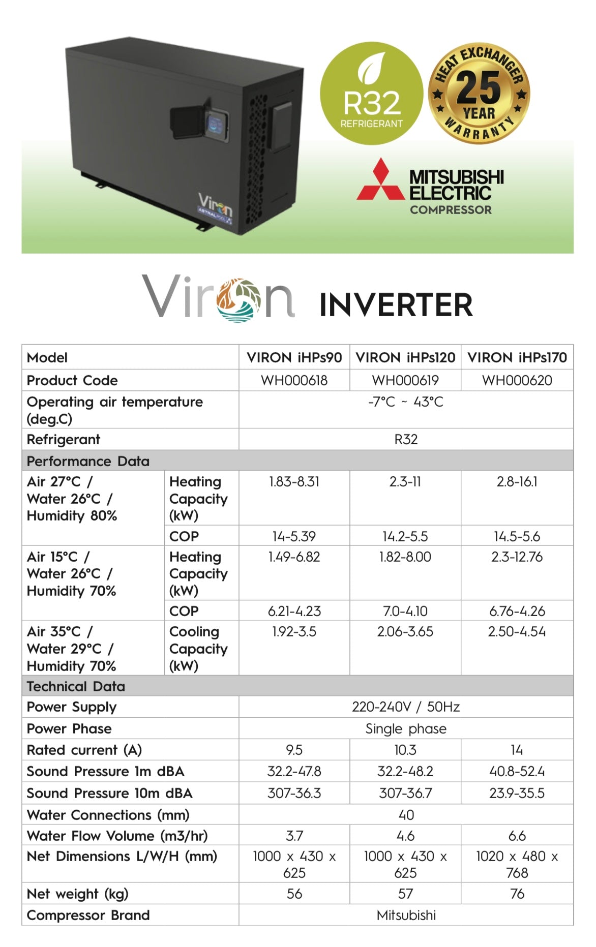 AstralPool Viron Inverter Heat Pump Series