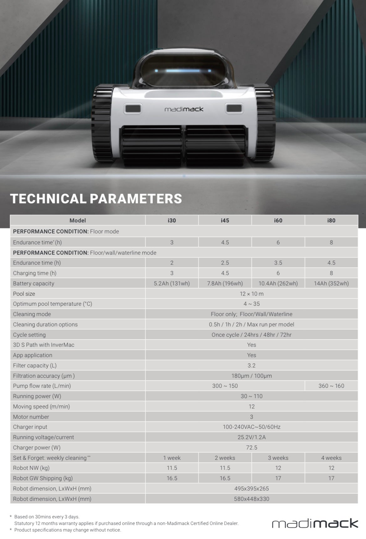 Madimack GT Freedom Cordless Robotic Pool Cleaner Range