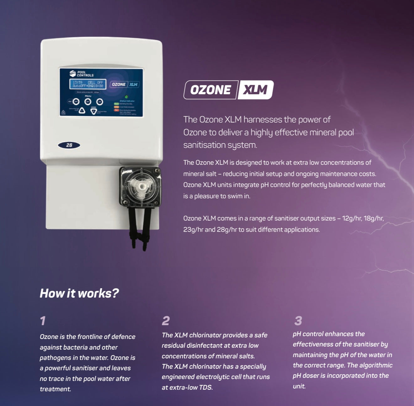 Ozone XLM Range
