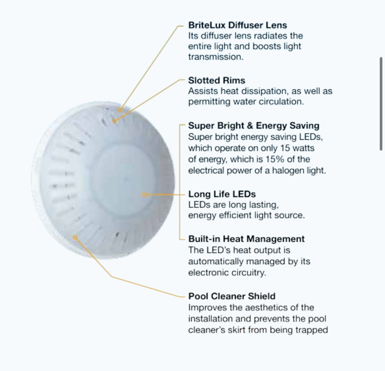 Britestream Surface Mounted LED Pool Light
