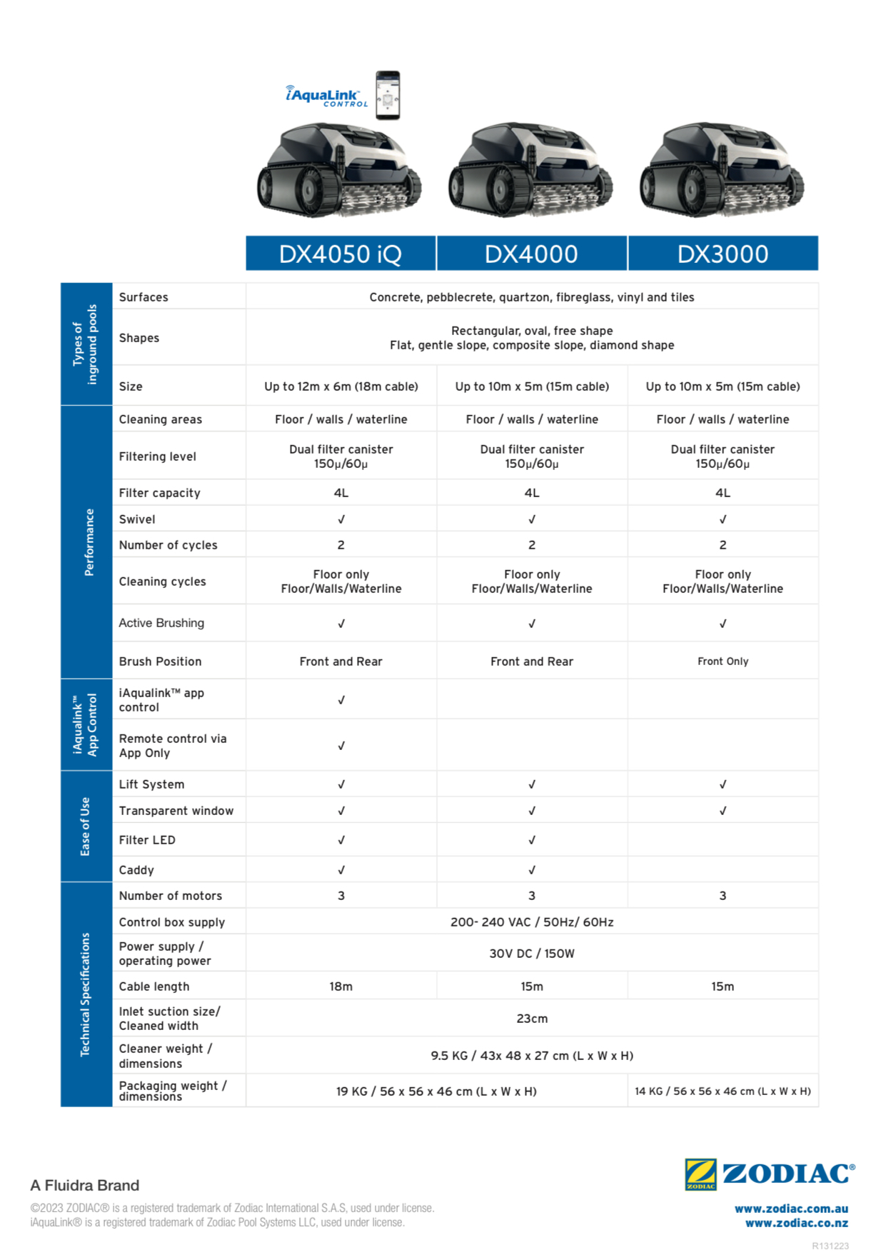 Zodiac Duo-X DX3000 Robotic Pool Cleaner