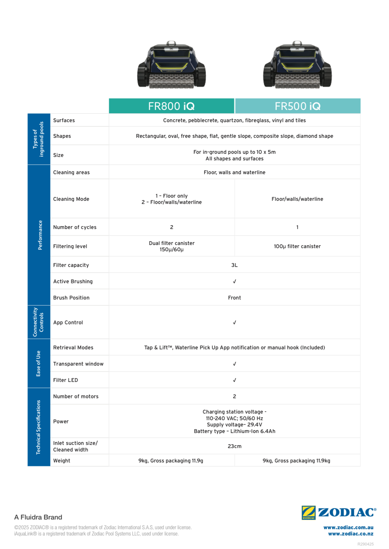 Zodiac FreeRider FR500 iQ Cordless Robotic Pool Cleaner