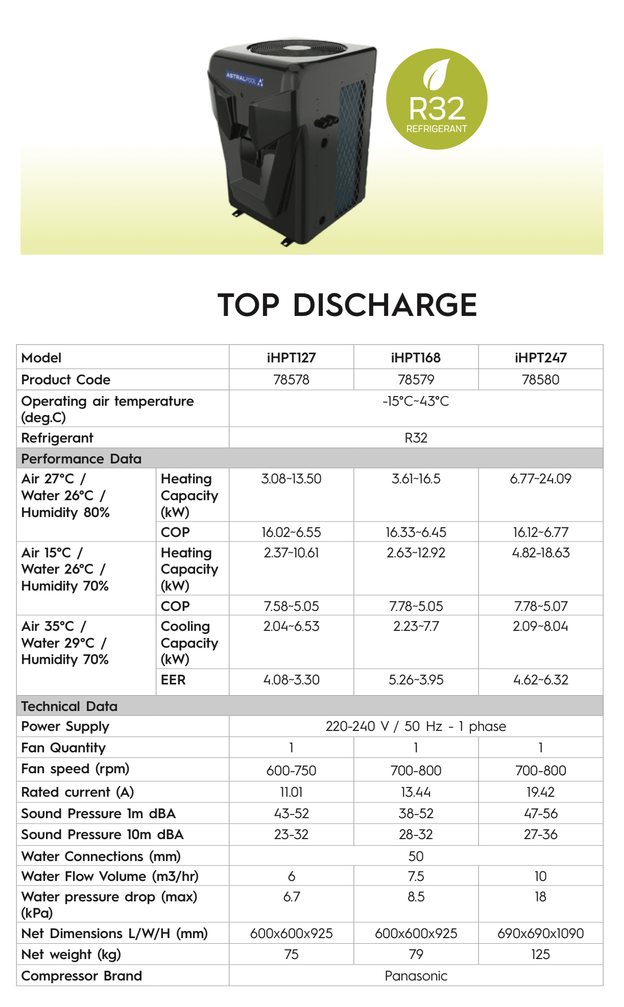 AstralPool Top Discharge Inverter Heat Pump Range