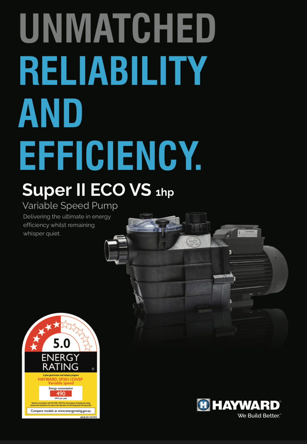 Hayward Super II ECO VS Pool Pump Series