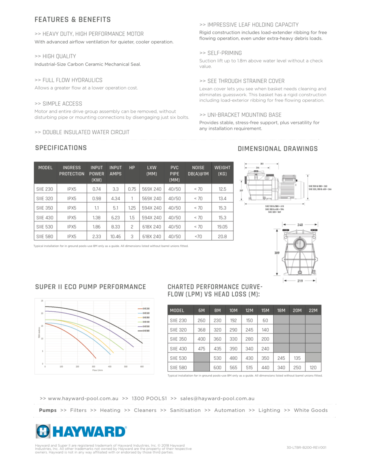 Hayward Super II ECO Pool Pump Range