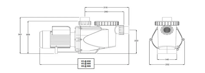 Reltech Ecoflo Variable Speed Pool Pump | Premium Pool Equipment