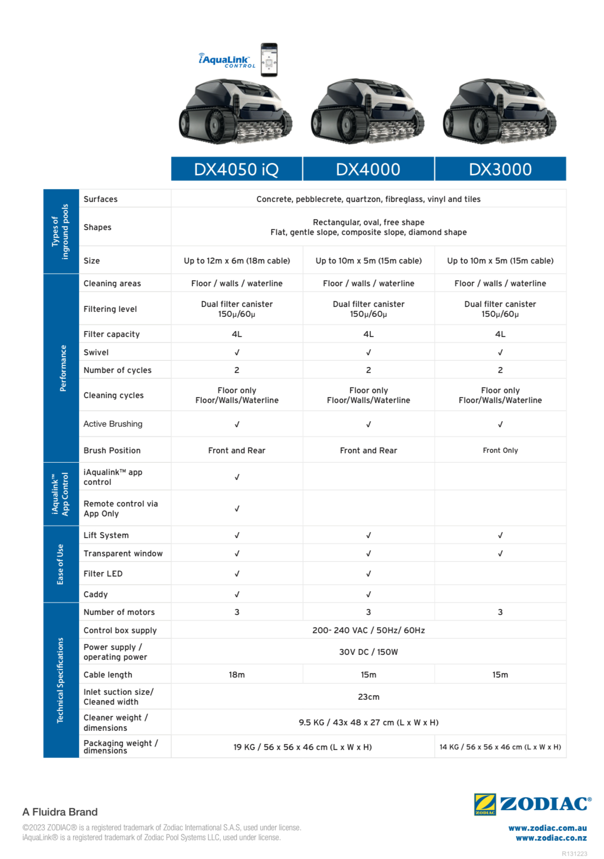 Zodiac Duo-X DX4050 iQ Robotic Pool Cleaner